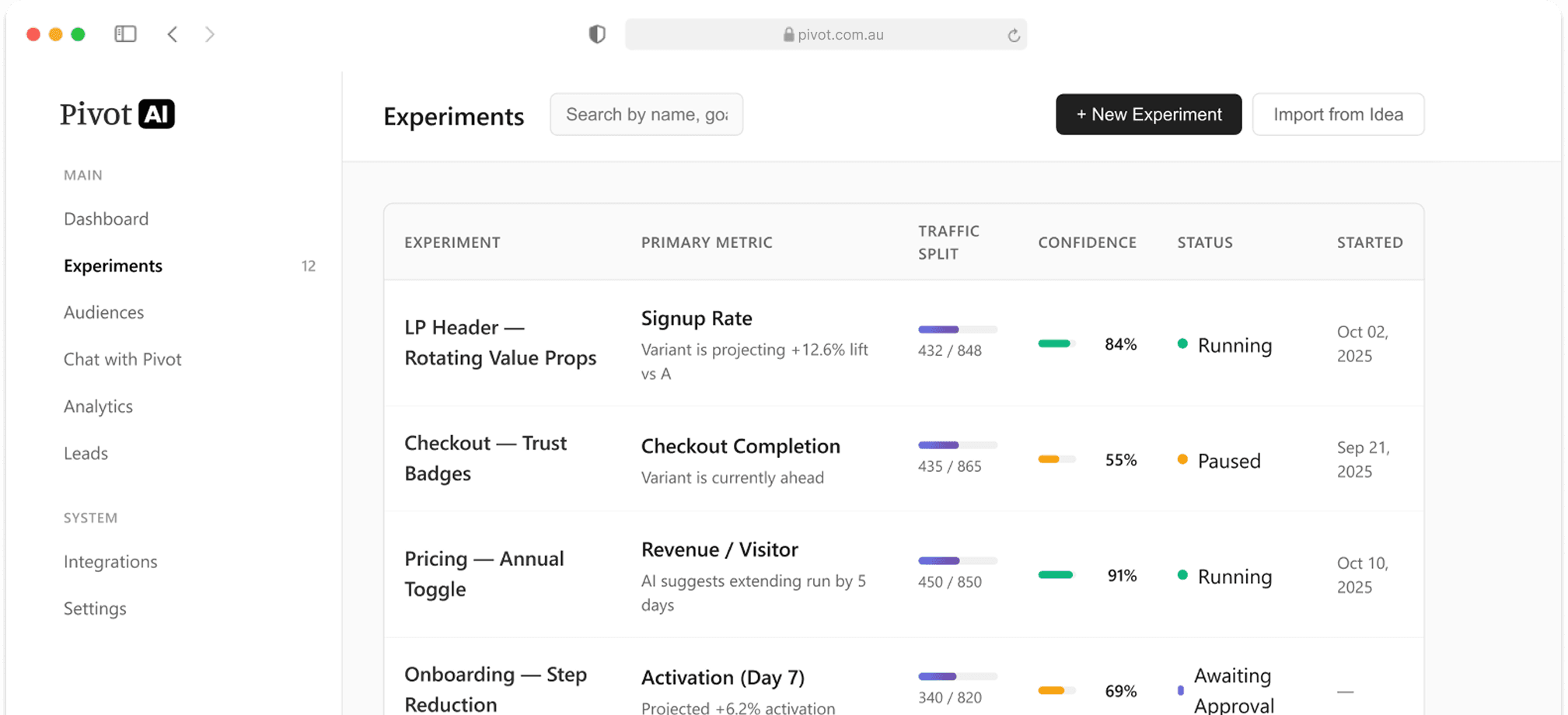 Pivot AI Browser Interface